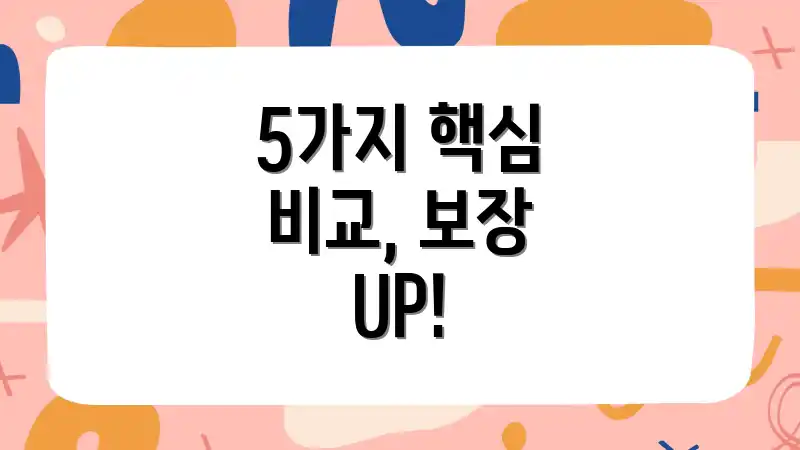 5가지 핵심 비교, 보장 UP!