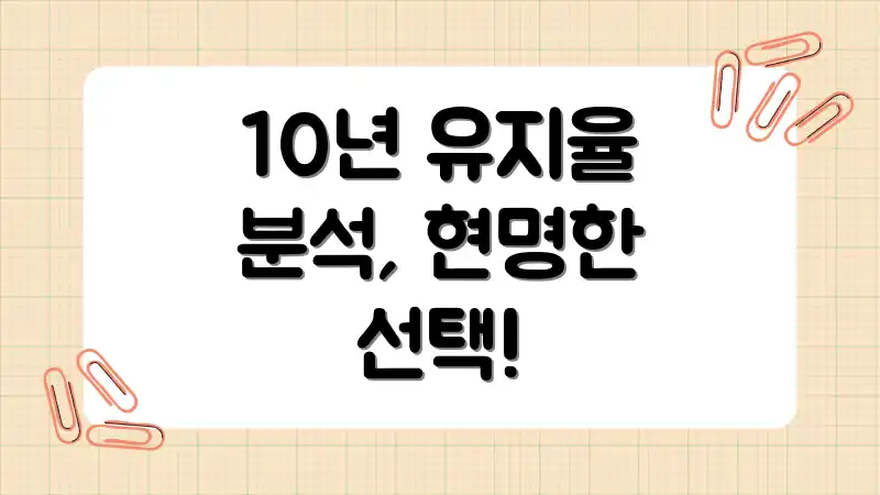 10년 유지율 분석, 현명한 선택!